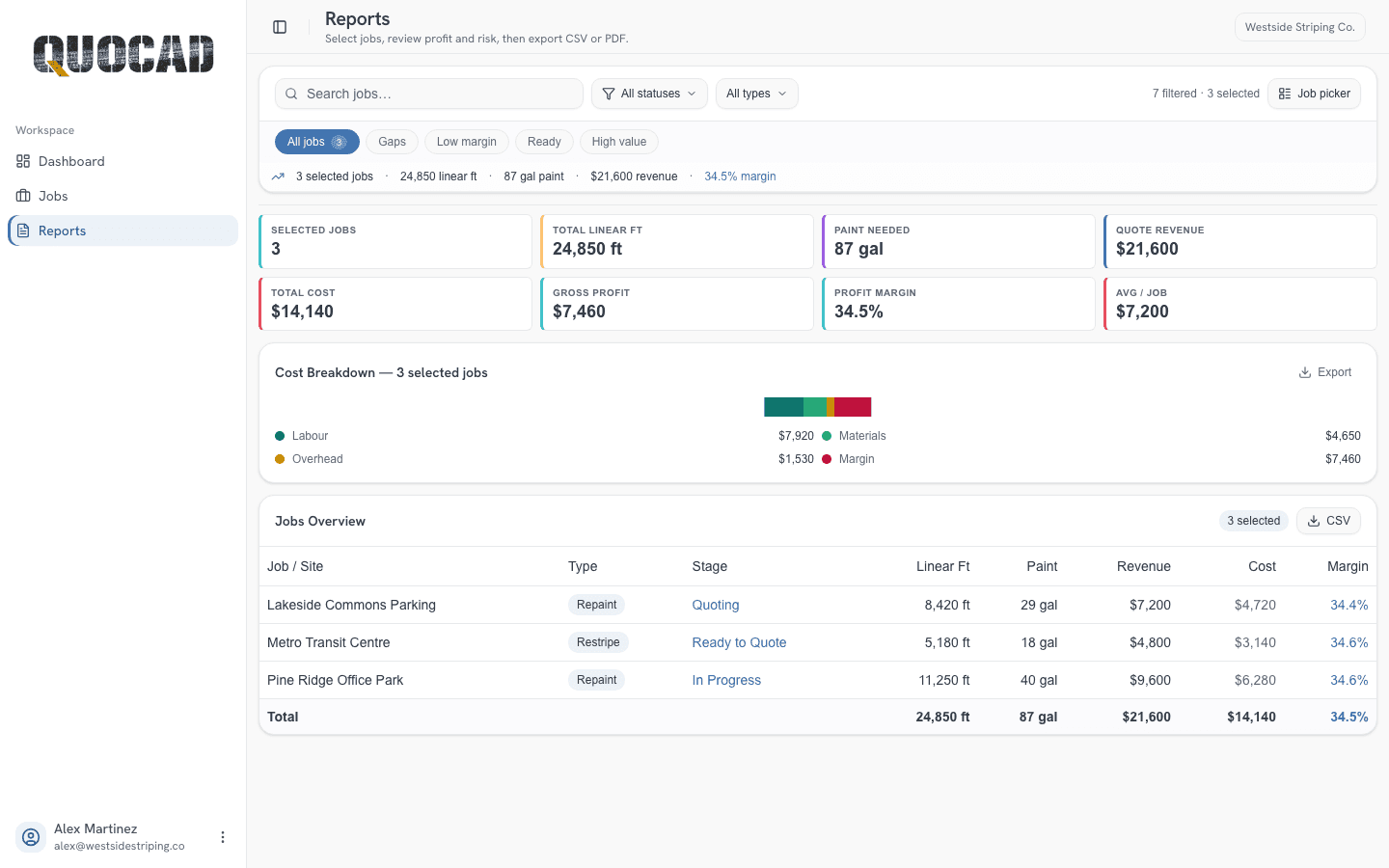 The QuoCAD quotes and invoices screen, listing each job's quote and invoice with its status and amount.